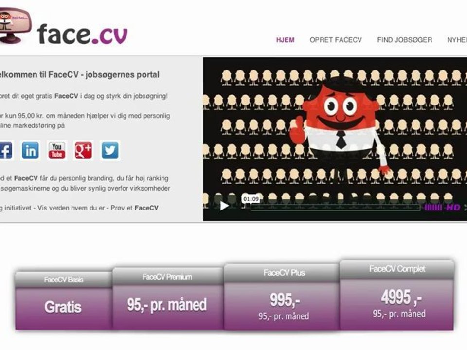 FaceCV Oprettelse