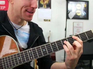 Fuel - ‪Shimmer‬ ♫ ‪Guitar Song Lessons - Intermediate 90's Rock Tutorial‬