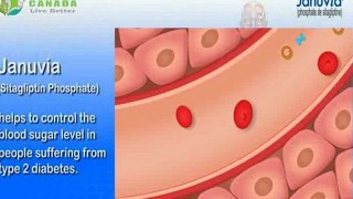 Januvia(Sitagliptin Phosphate)- Control blood sugar level