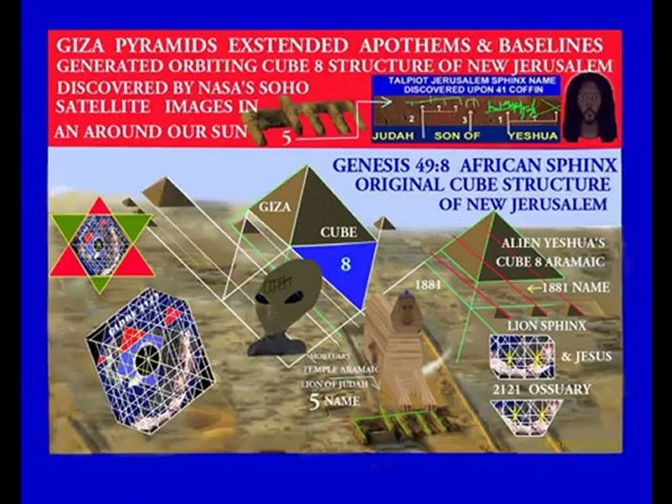 ISRAELS 100 UNREGISTERED NUKES THREATENS RETURNING NEW JERUSALEMS CUBE IN ORBIT