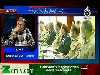Bolta Pakistan on Aaj news - 11th October 2012 FULL