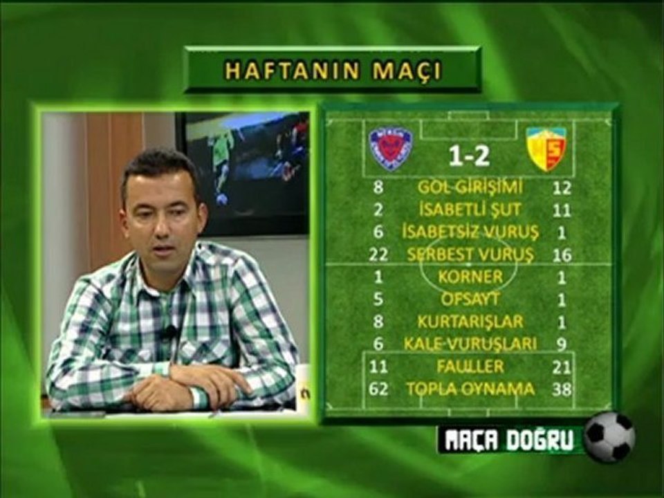 11.10.2012 maça doğru