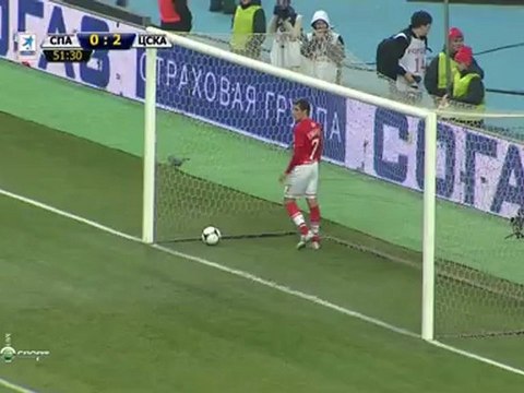 Спартак ЦСКА 0-2 HD