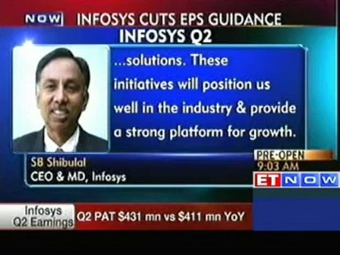 Infosys Q2 net profit in-line at Rs 2370 crore
