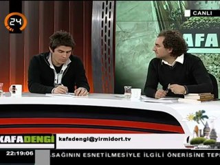 Ali Mendillioğlu 0910 - Kafa Dengi