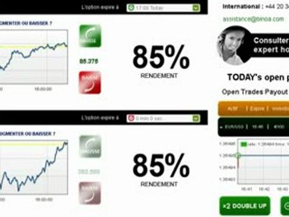 Binoa تداول الخيارات الثنائية, شركة