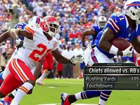 USA Today Sports - Fantasy Sleepers - 10.12.12