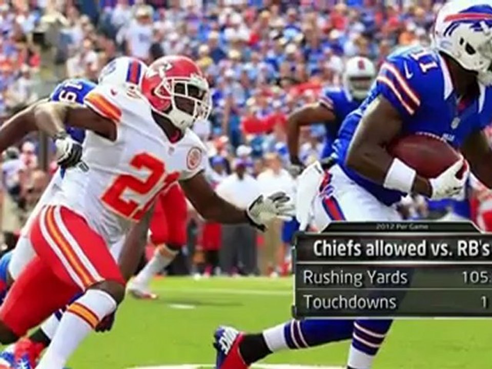 USA Today Sports - Fantasy Sleepers - 10.12.12