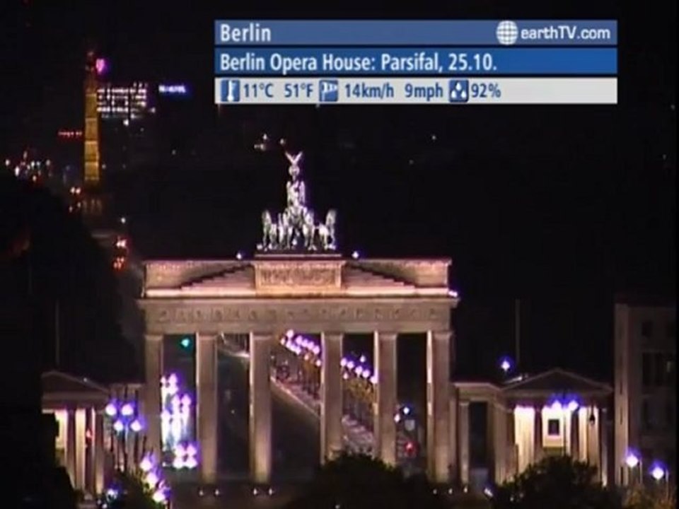 Berlin - Germany, Amsterdam - Netherlands, Agadir - Morocco, Warsaw - Poland, Vienna - Austria, Cannes - France, Lucerne - Switzerland