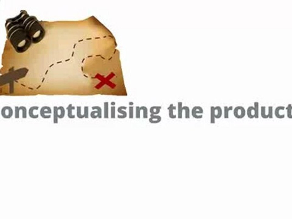 Market Research in Myanmar