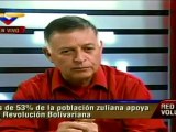 (Vídeo) Más de 53% de zulianos apoyan la Revolución Bolivariana