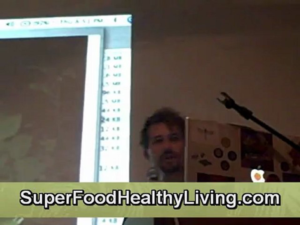 Not all SuperFoods are Created Equal (Organic Super Foods)