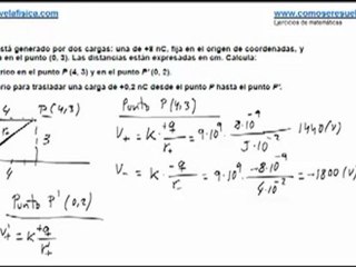 Fisica campo electrico pontecial electrico en un punto y trabajo para trasladarlo