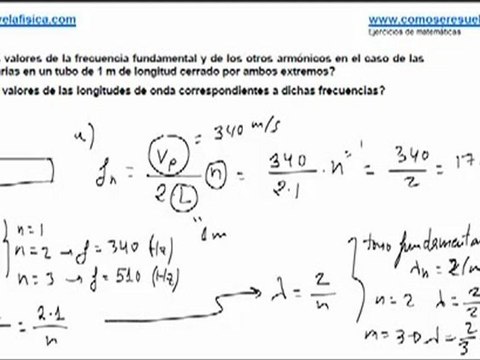 Fisica fenomenos ondulatorios ondas estacionarias frecuencia fundamental y armonicos