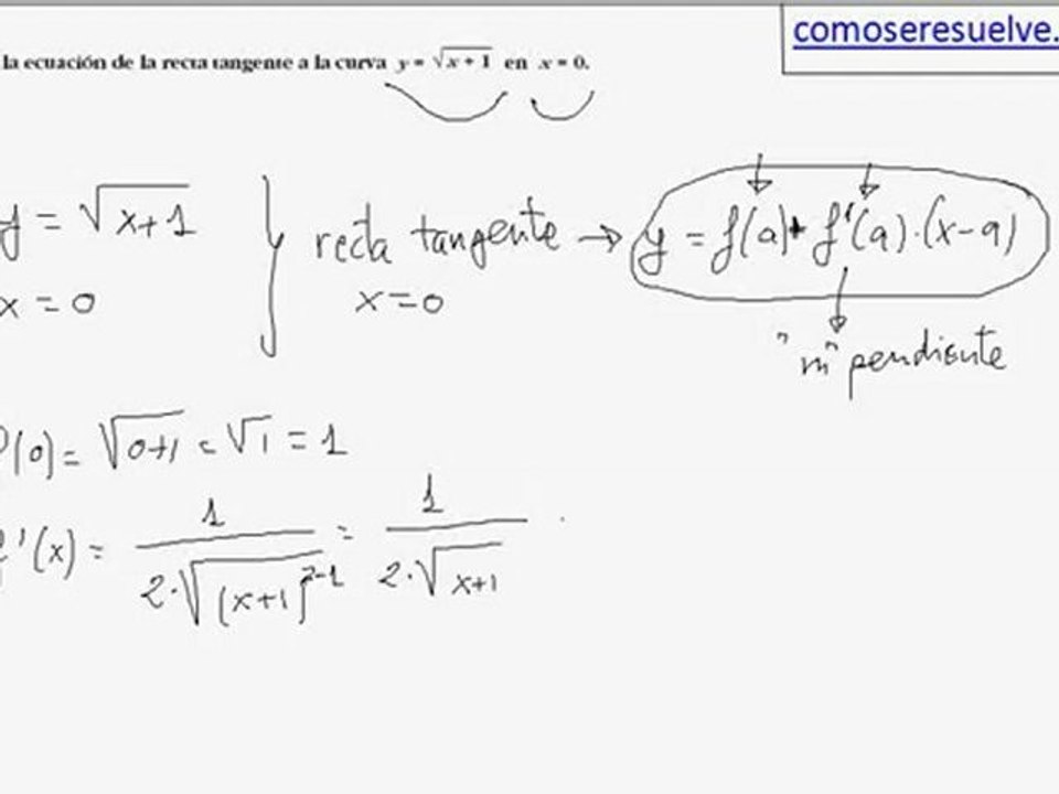 recta tangente ejemplo 4