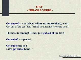 GET phrasal verbs