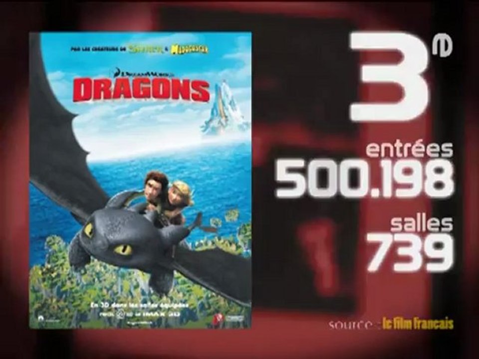 La 3D envahit les salles