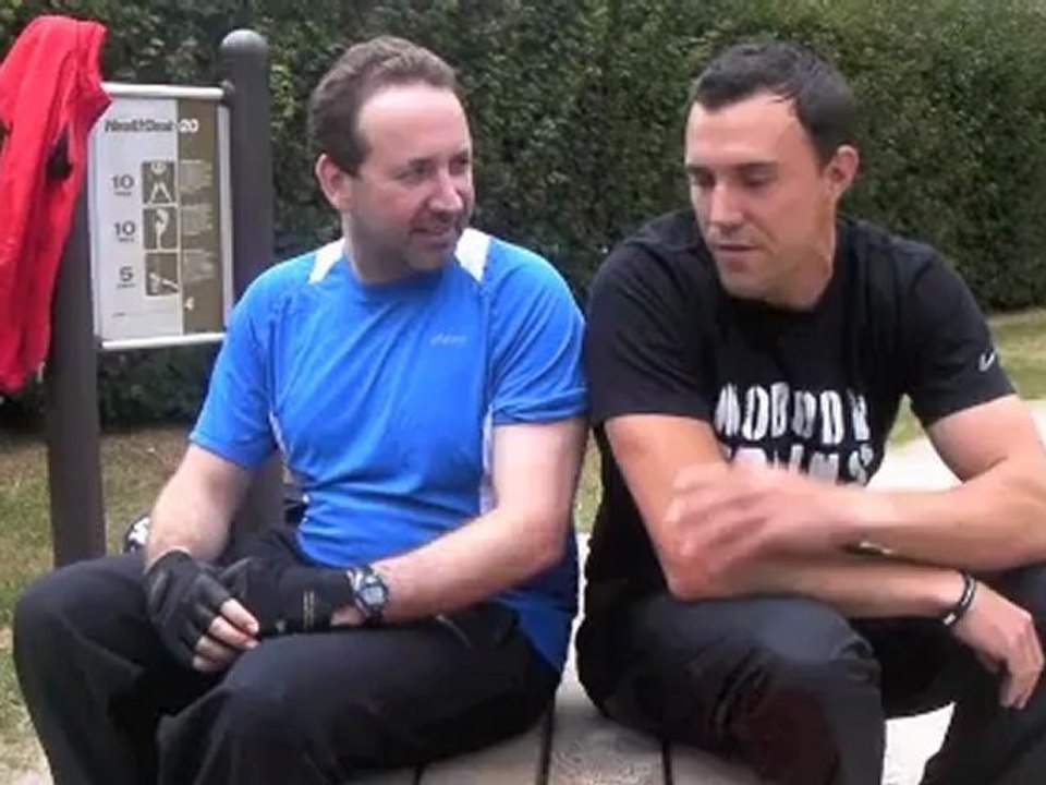 Body Fat Loss Systems Guaranteed to work FAST
