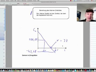 Meistere Dynamische Investitionsrechnung mit unserem Video-Coaching 🎯