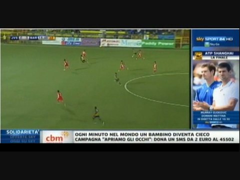 Serie Bwin 9^ Giornata - Tutti i gol