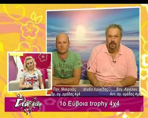 Για σένα: Προσωπικά δεδομένα, Εύβοια trophy, Οικοδομική δραστηριότητα