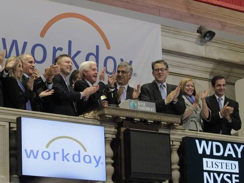 Wall Street Opens Higher But Cuts Early Gains