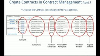 SEPTEMBER-INTEGRATING COSTS, SCHEDULES AND REPORTS WITH P6, CONTRACT MANAGEMENT AND P6 WEB.wmv