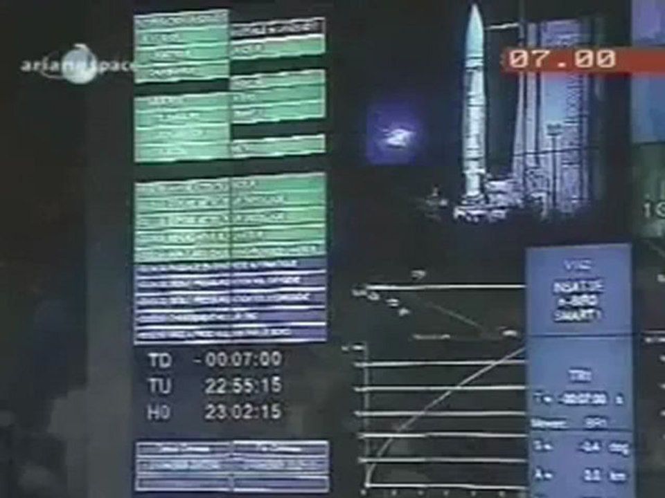 Emission TéléSat n° 39 du 04 octobre 2003
