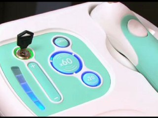 Home Laser Hair removal