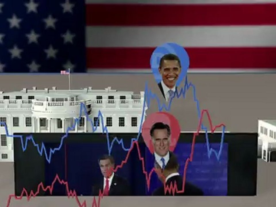 Elections aux USA: Obama et Romney au coude à coude