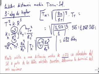 Problemas resueltos de leyes de Kepler ejercicio 4