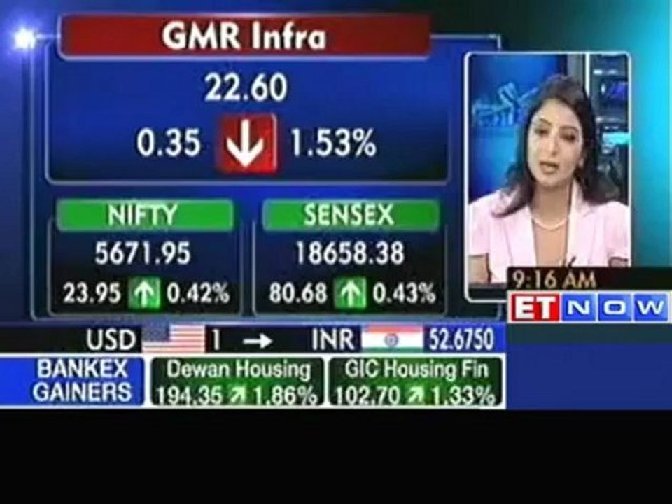 Markets open in green; HCL Tech, JP Associates gain