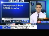 Stocks to watch- Jubilant Life and Exide