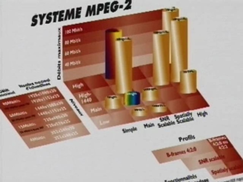Emission TéléSat n° 43 du 01 novembre 2003