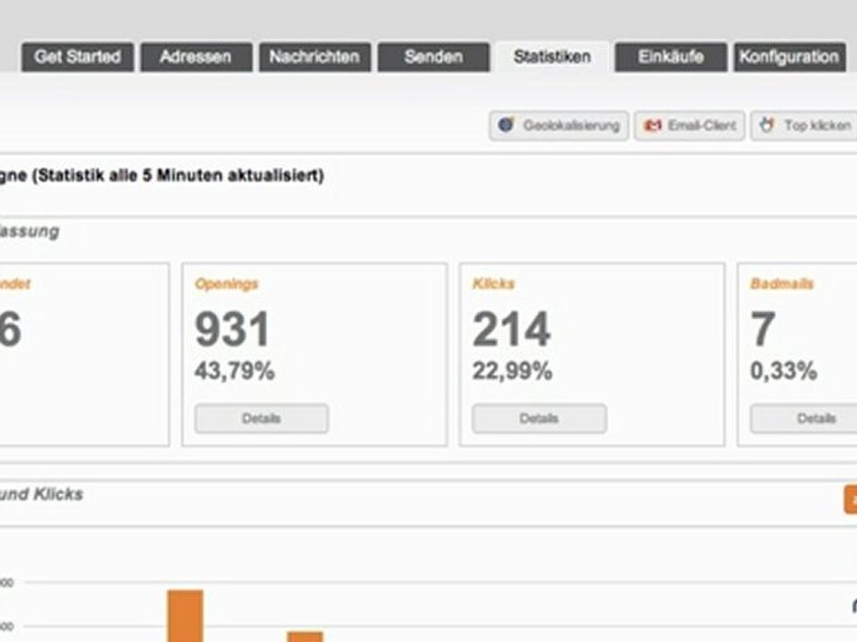 Statistiken - Mailpro V5 Training