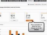 Consulter ses Statistiques - Formation Mailpro V5