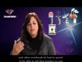 توضيح مفهوم التسويق الشبكى