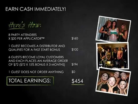 Make Money From Home With ItWorks - Business Plan - It Works Body Wraps