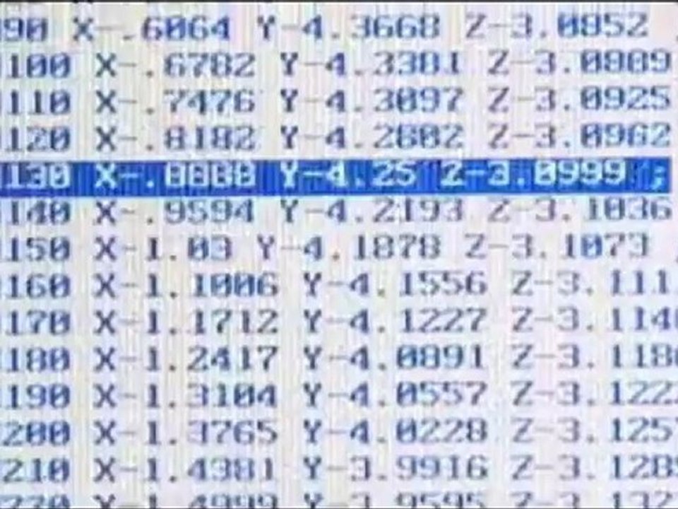 VRV Outils Coupants Fraise à bout hémisphérique