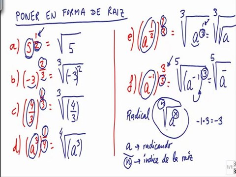 Matemáticas 4º ESO Expresa en forma de raiz