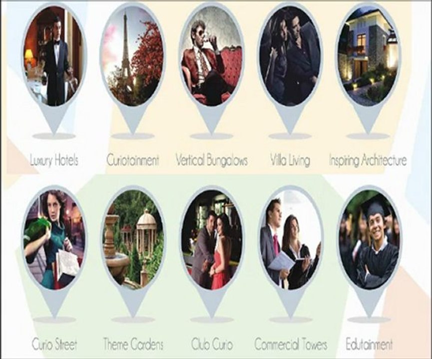 Orris Curio City - Yamuna Expressway, Greater Noida, Curiocity Plots in Noida