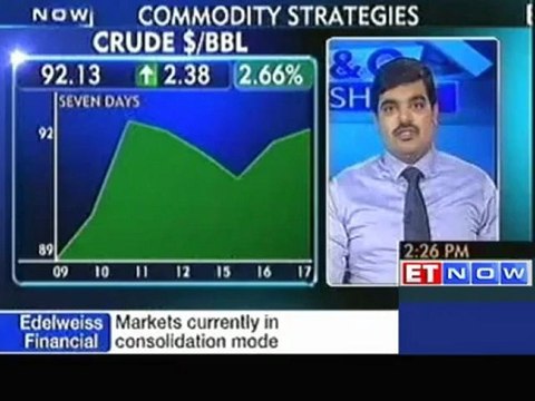 Buy gold, silver- Anand Rathi