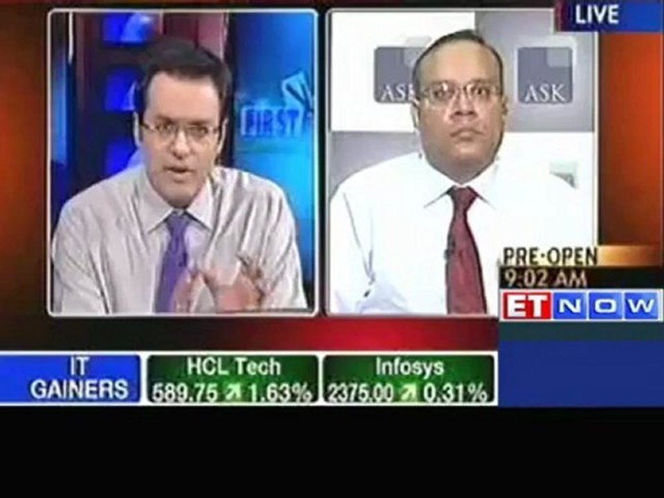 Market view by Prateek Agarwal, ASK Investment