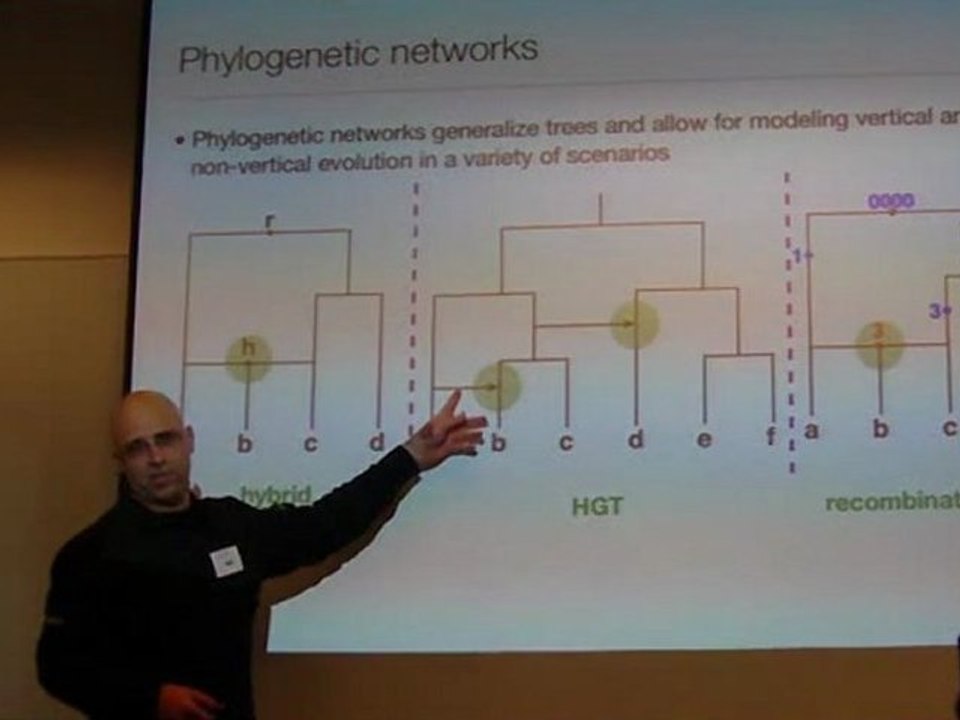 Luay Nakhleh [partial video] - Modelling challenges - the computational / mathematical perspective