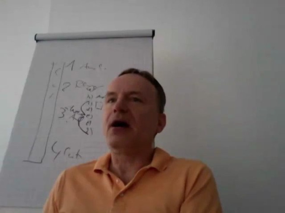 Aufgabe der ISO-Norm.m4v