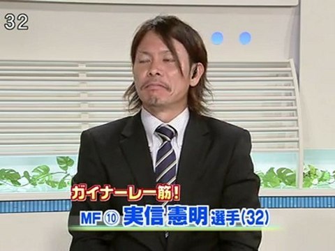 強小４年 Ｊ２で飛翔　熱く戦えガイナーレ　Ｖｏｌ．３２　実信選手