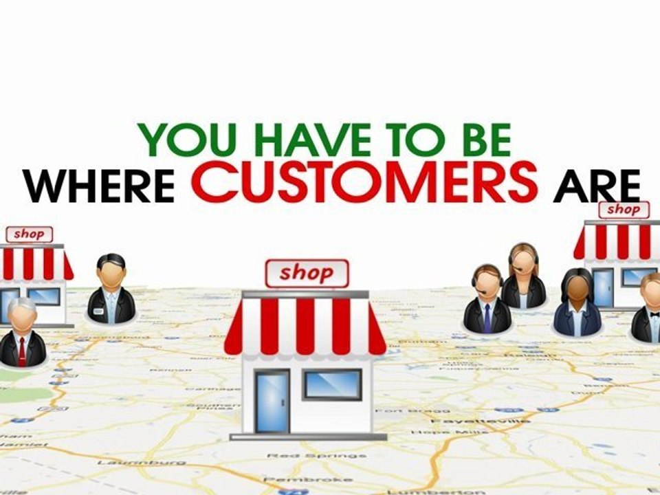 What Your Business Web Presence Is