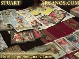 Horoscopo Cancer 16 al 22 de enero 2011 - Lectura del Tarot