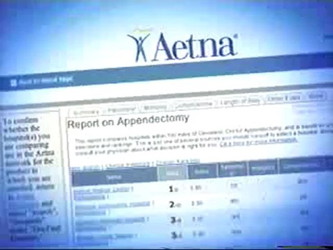 3/6/2005 ABC/WEWS Commercials Part 8