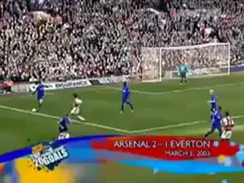 Top 20 Premier League Goals By Wayne Rooney Part 1